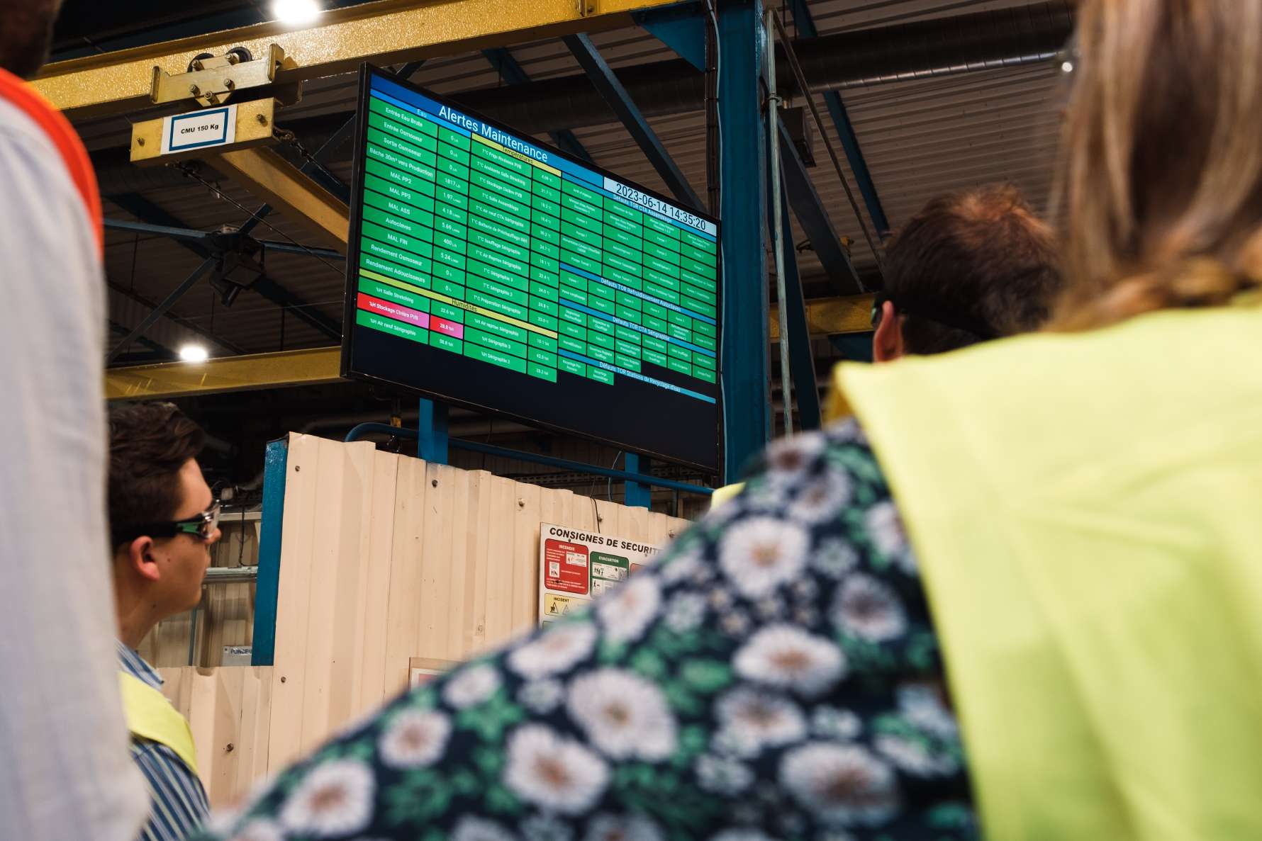 Factry Historian dashboard in the factory