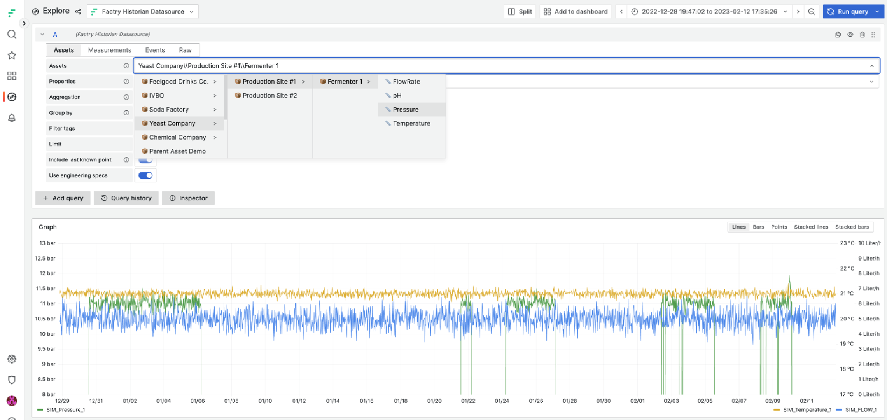 Grafana data source