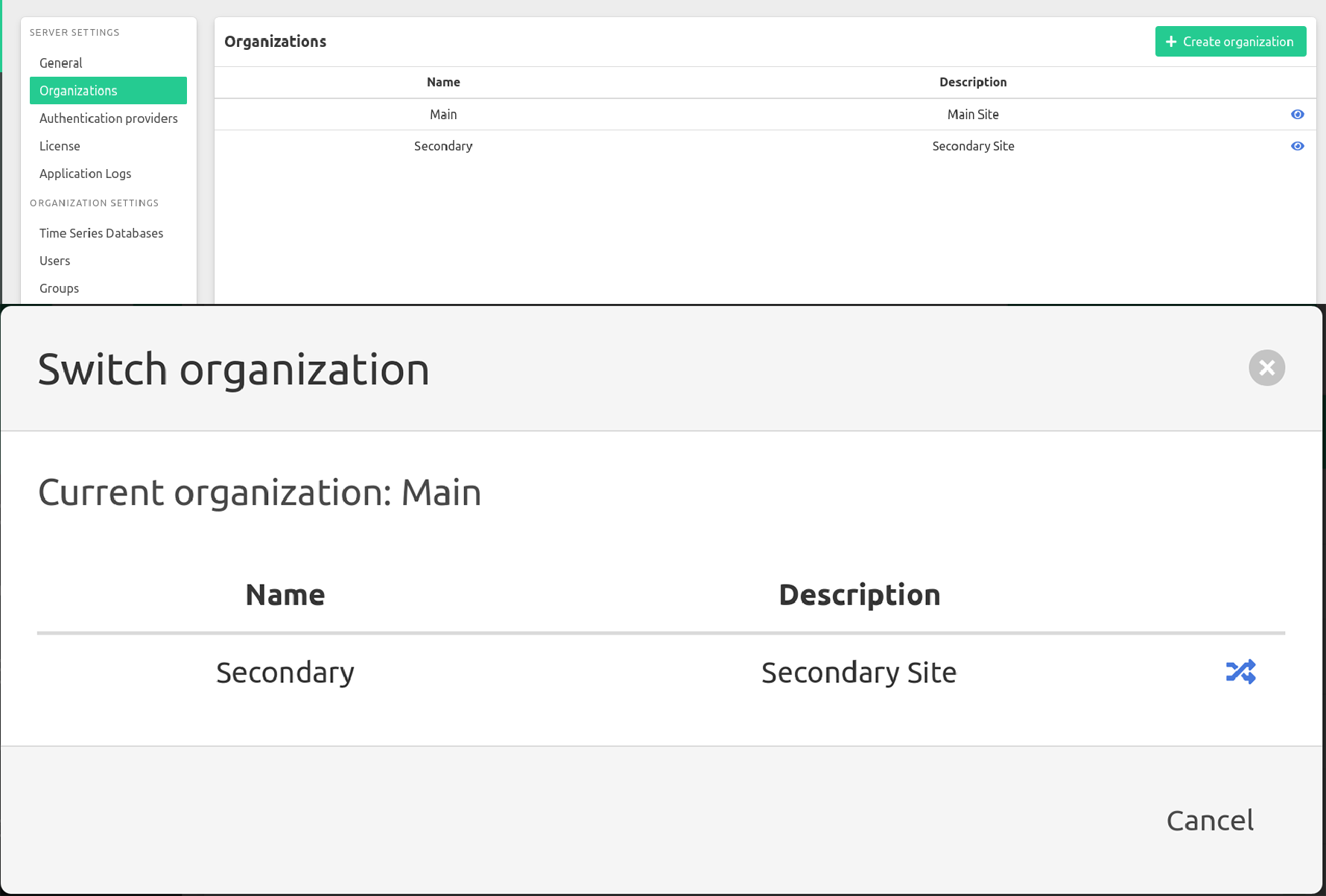 multi-site data management