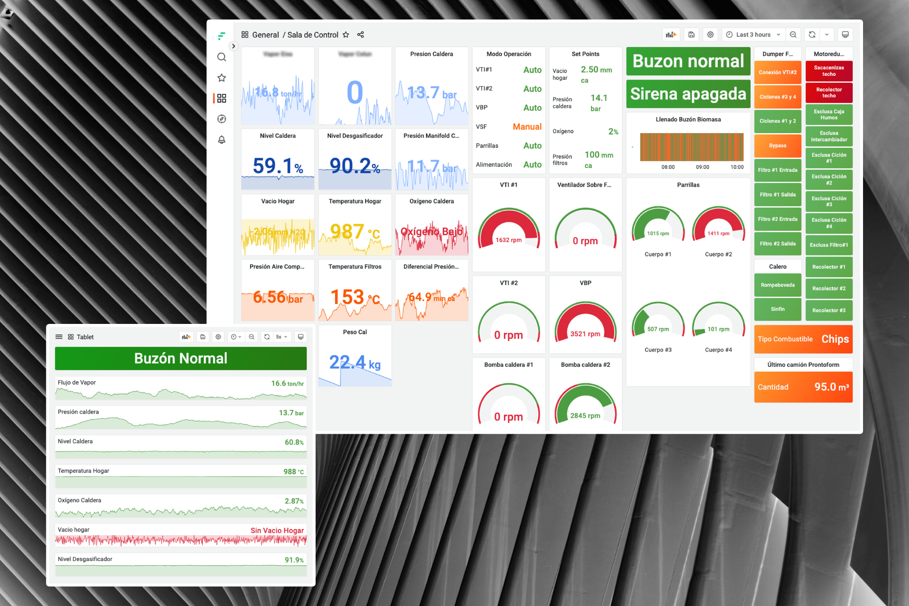 Industrial asset monitoring dashboard in Factry Historian