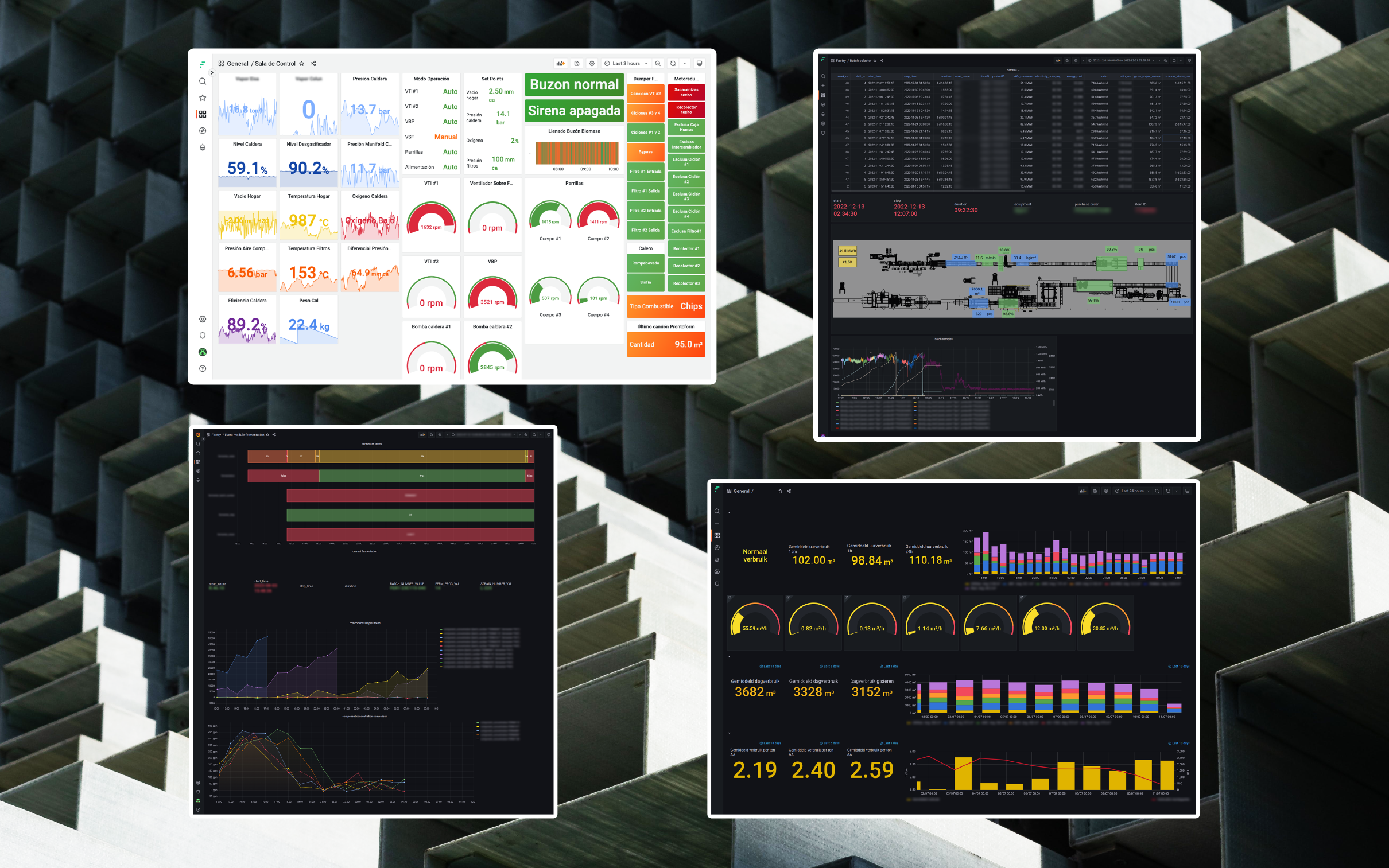 4 incredible Grafana dashboards in Factry Historian