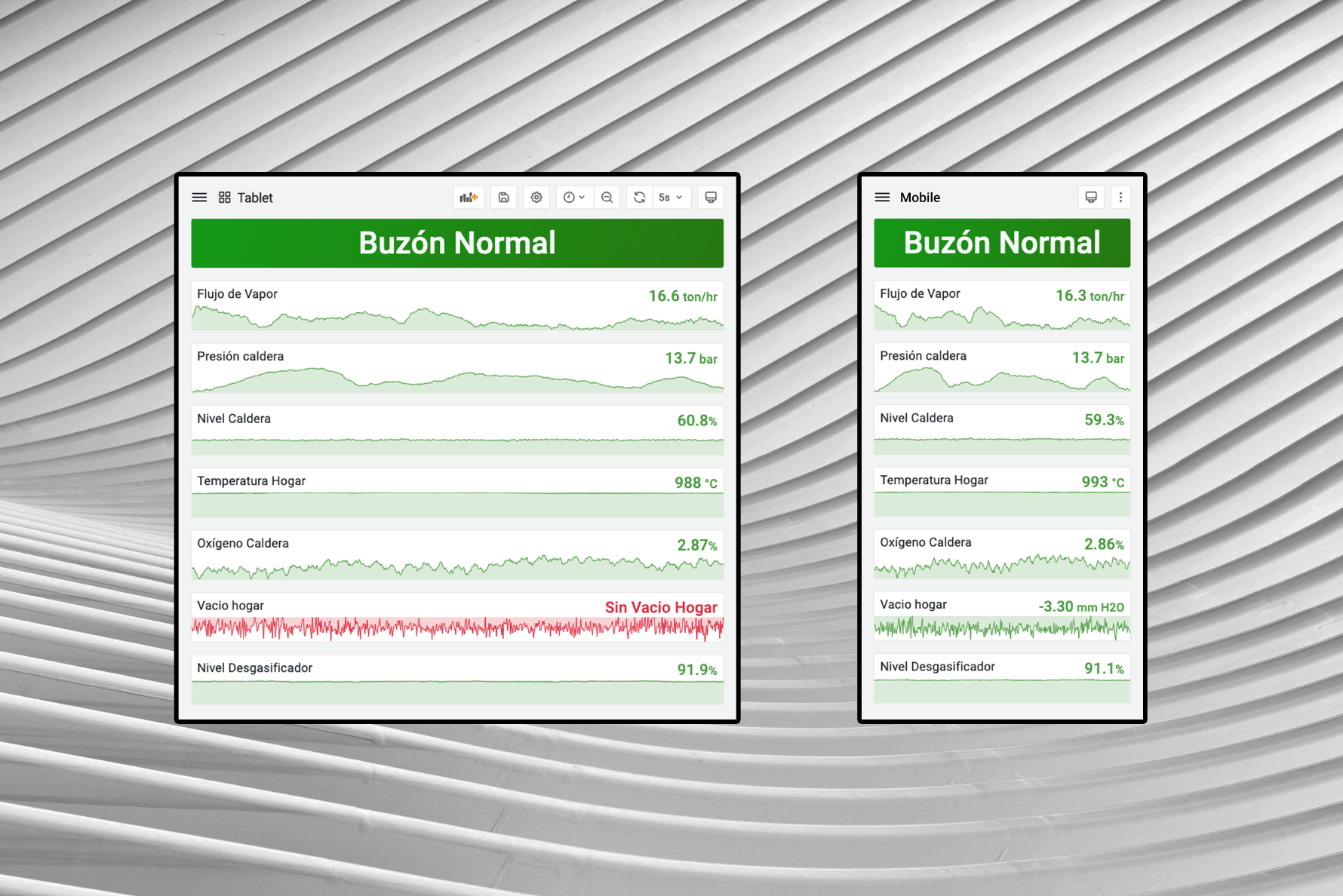 EISA's mobile dashboards