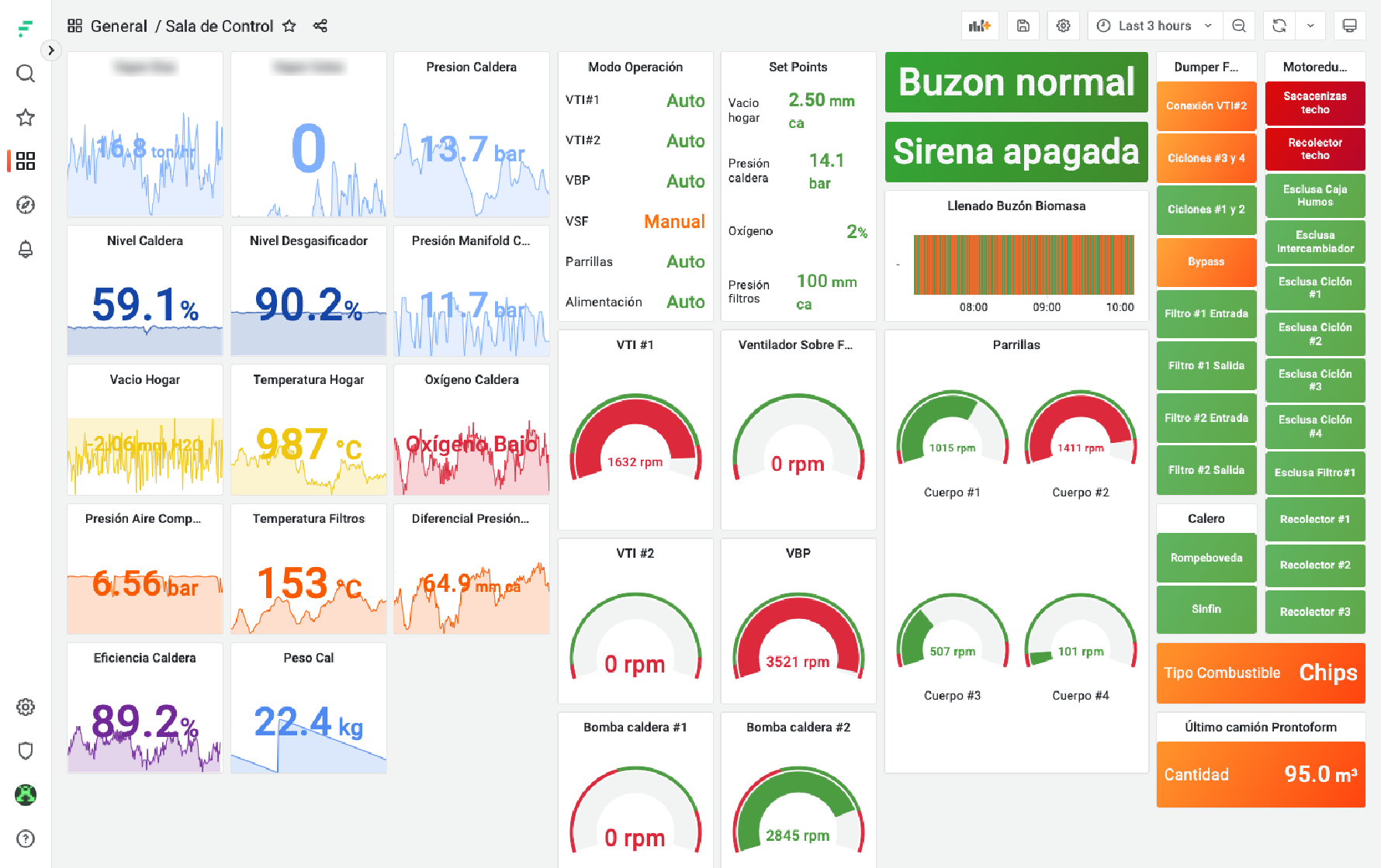 asset monitoring at EISA with Factry History