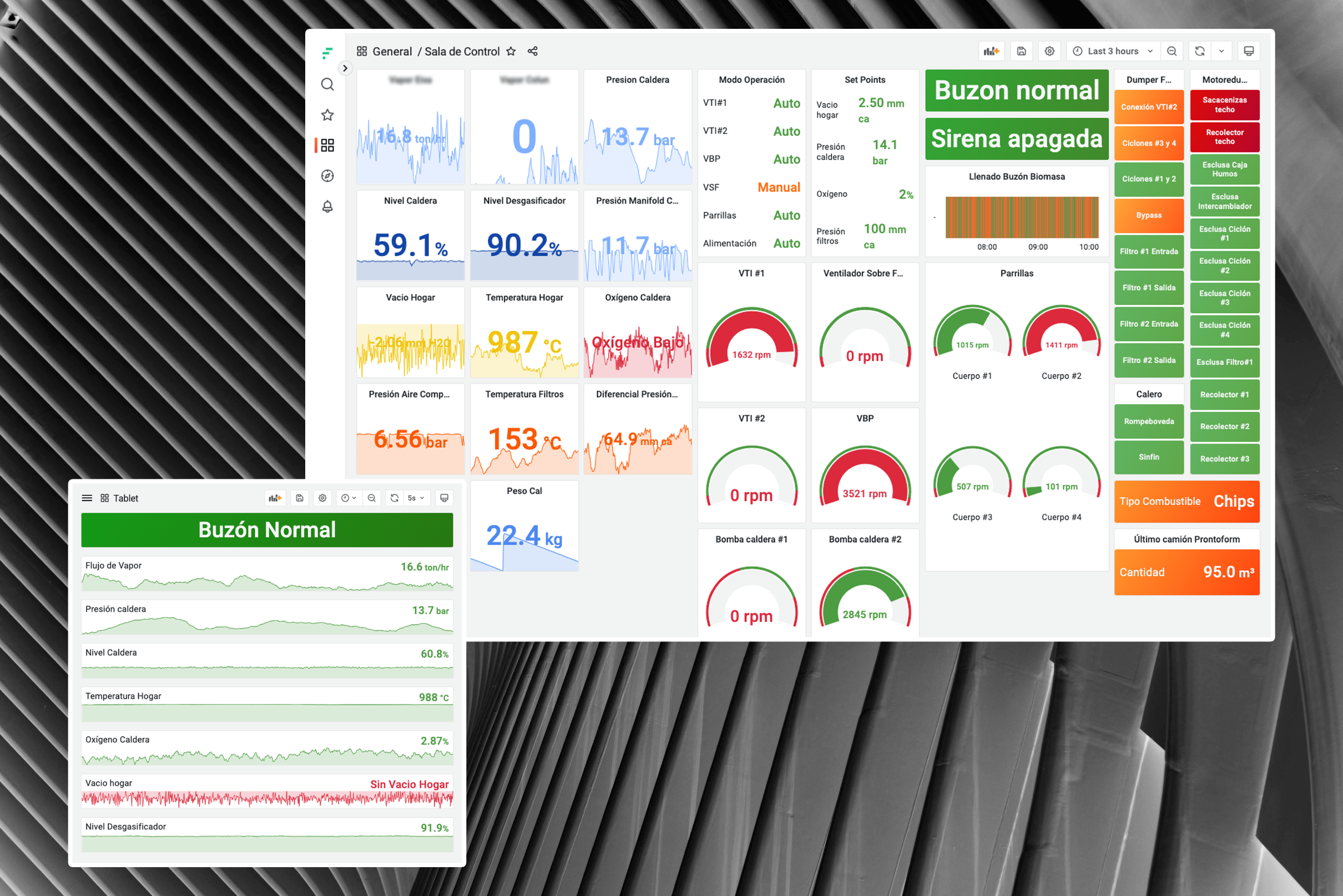 Real-time industrial asset monitoring with Factry Historian's Grafana dashboards