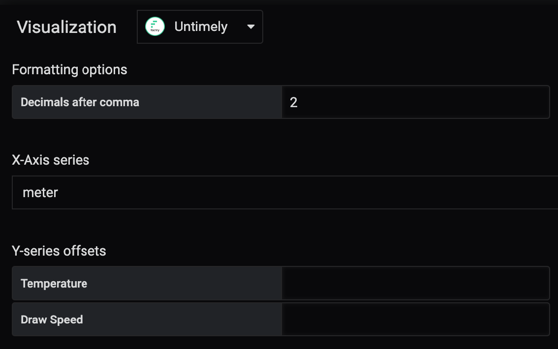 Options for the Untimely panel