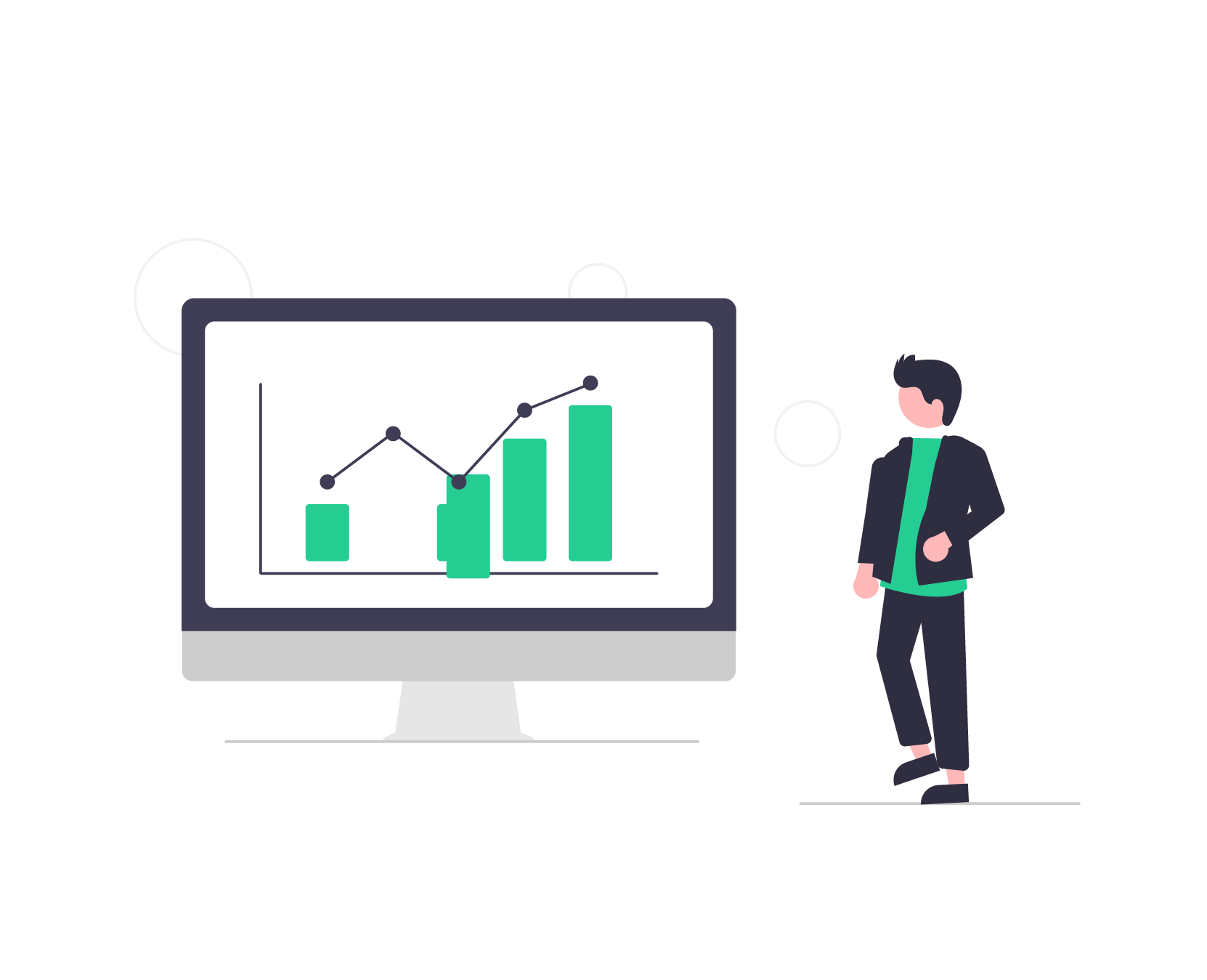 IIoT Dashboarding